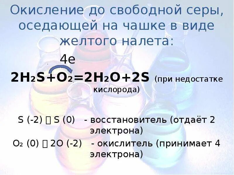 Свободная сера. Тип вещества сероводорода. Сероводород химическая связь. Окисление сероводорода. Сероводород Тип химической связи.