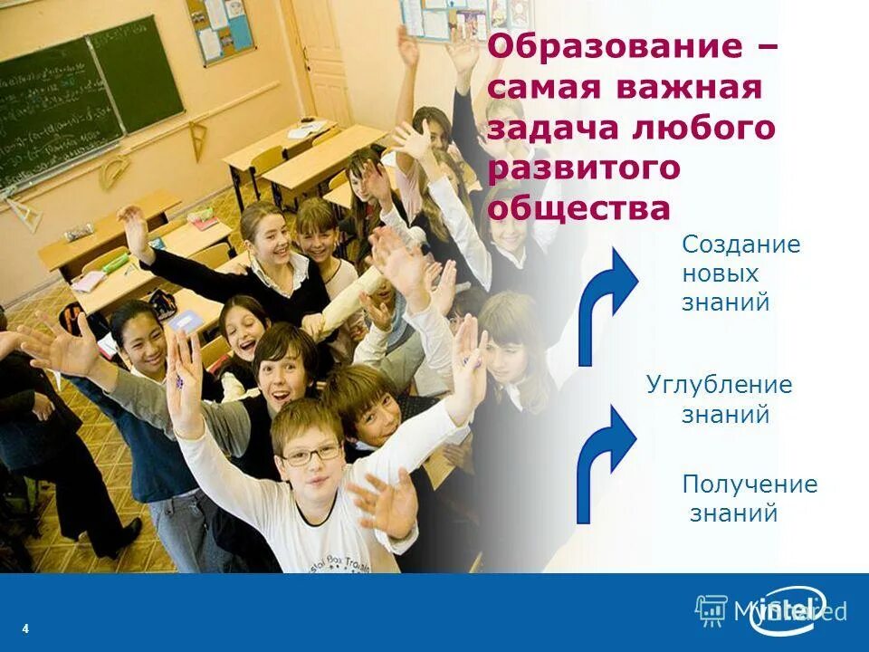 Образование одно из самых важных. Методы дистанционного образования. Почему образование важно. Образование одно из самых важных. Высшее образование в америке.