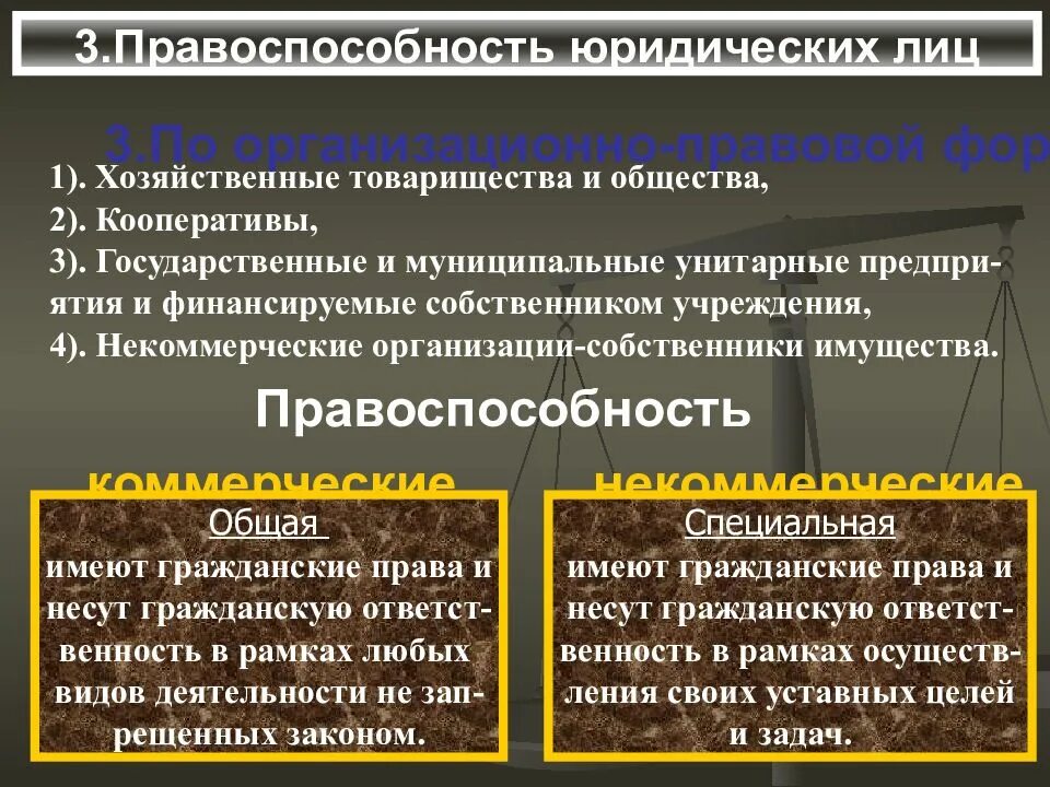 Правоспособность юридического лица. Общая и специальная дееспособность. Общая и специальная правоспособность юридических лиц. Юридические лица обладающие специальной правоспособностью