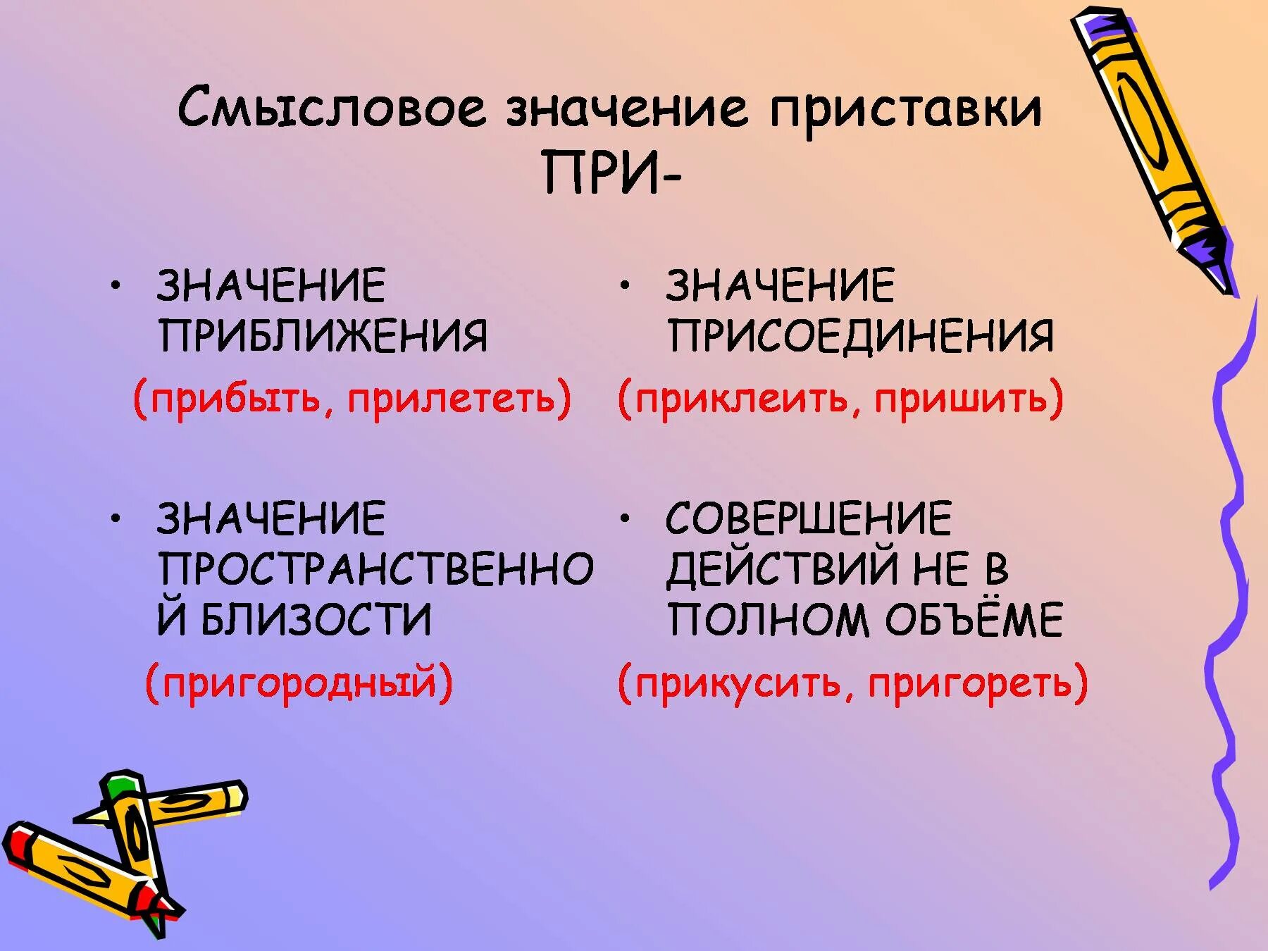 Слова с приставкой и их значение. Значение иноязычных приставок.