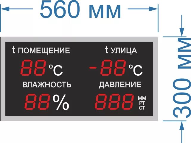 Температура несколько часов. Температура несколько часов