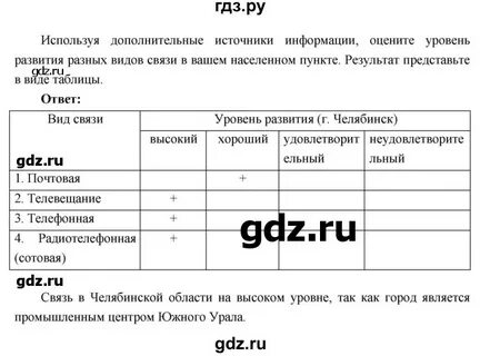 Параграф 21 9 класс