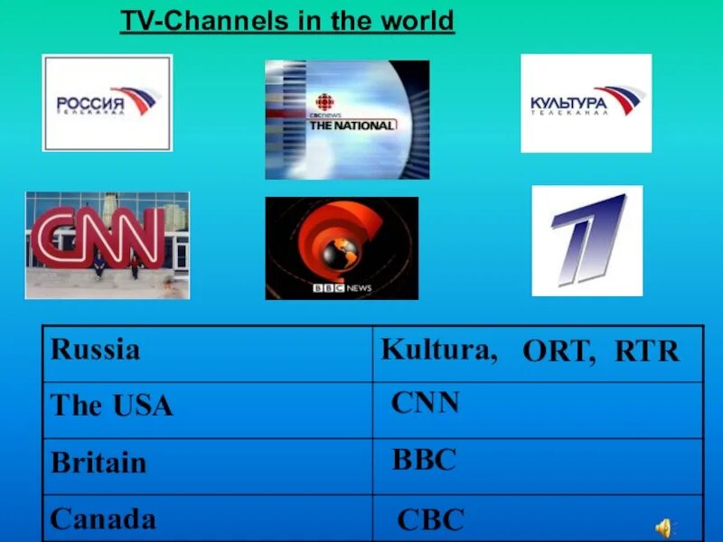 Телеканал ртр прямой эфир. РТР ТВ. RTR TV ru. Bbc and CBC.