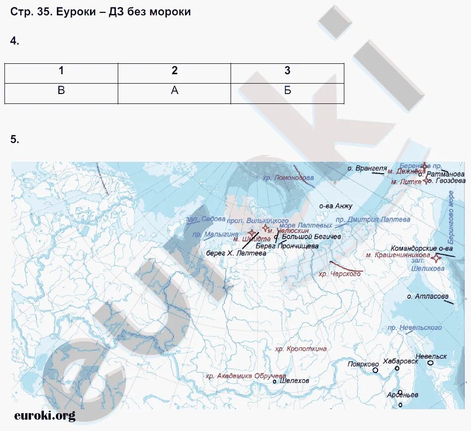 География 8 класс стр 39