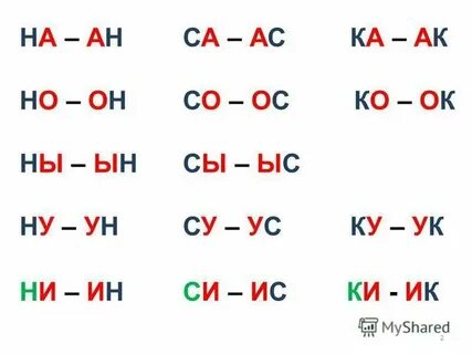 Слоги с буквой п