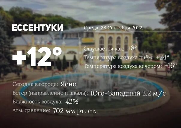 Погода ессентуки сентябрь октябрь 2024