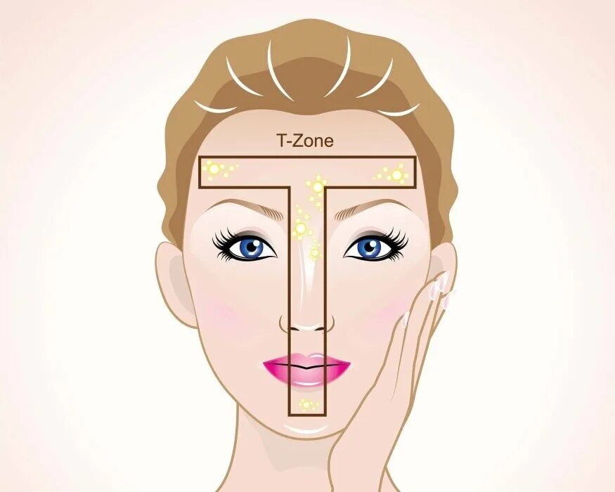 Комбинированная кожа т зона. Блеск т зона. Блеск т зона. Мультимаскинг лица. Блеск т зона.