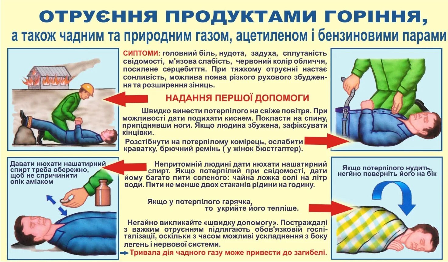 Первая медицинская помощь отравлении газом. Оказание 1 помощи при отравлении угарным газом. Памятка при отравлении угарным газом. Мероприятия первой помощи при отравлении угарным газом. Памятка первая помощь при отравлении угарным газом.