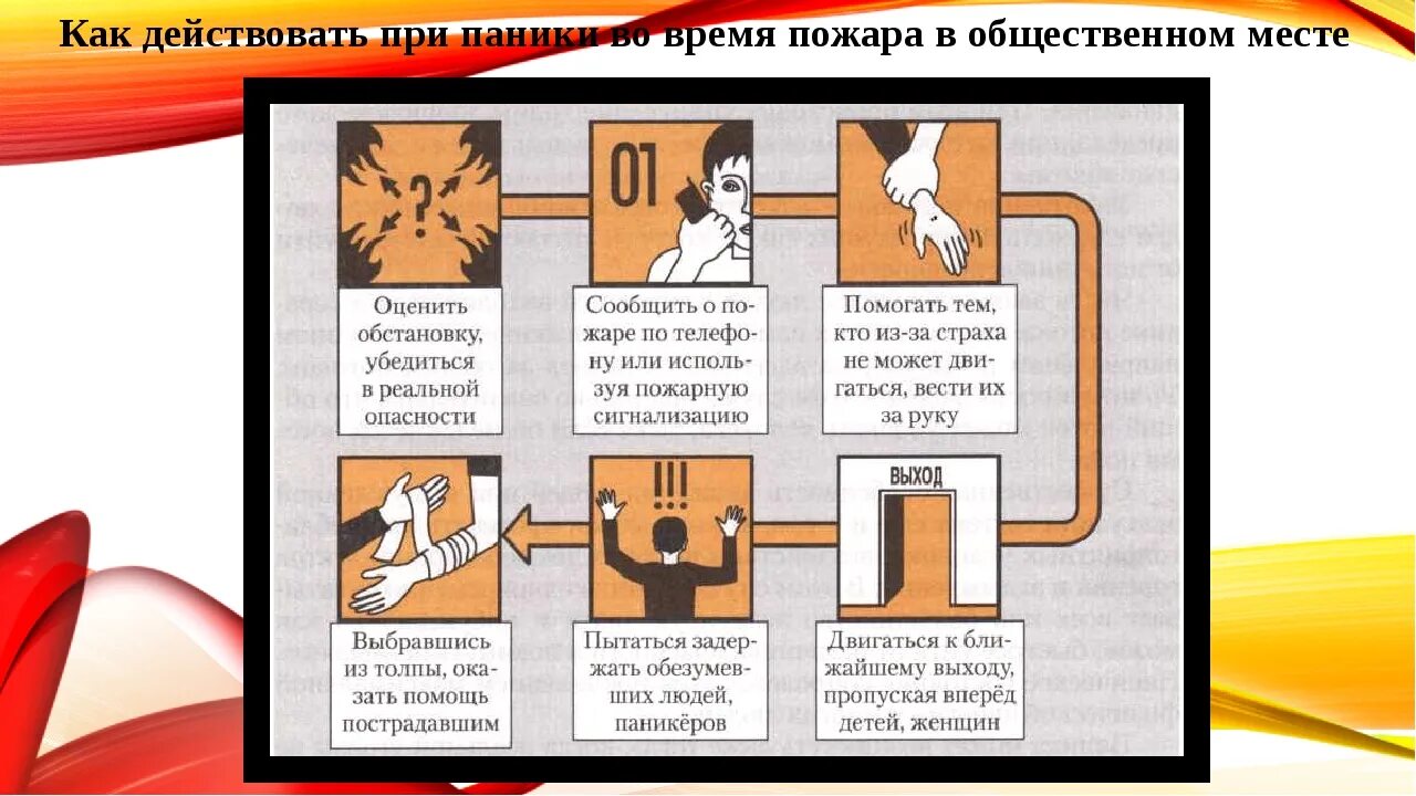 что делать при пожаре. действия при пожаре в кинотеатре. действия человека при обнаружении возгорания. правила поведения при пожаре в торговом центре. действия при пожаре в жилом доме.