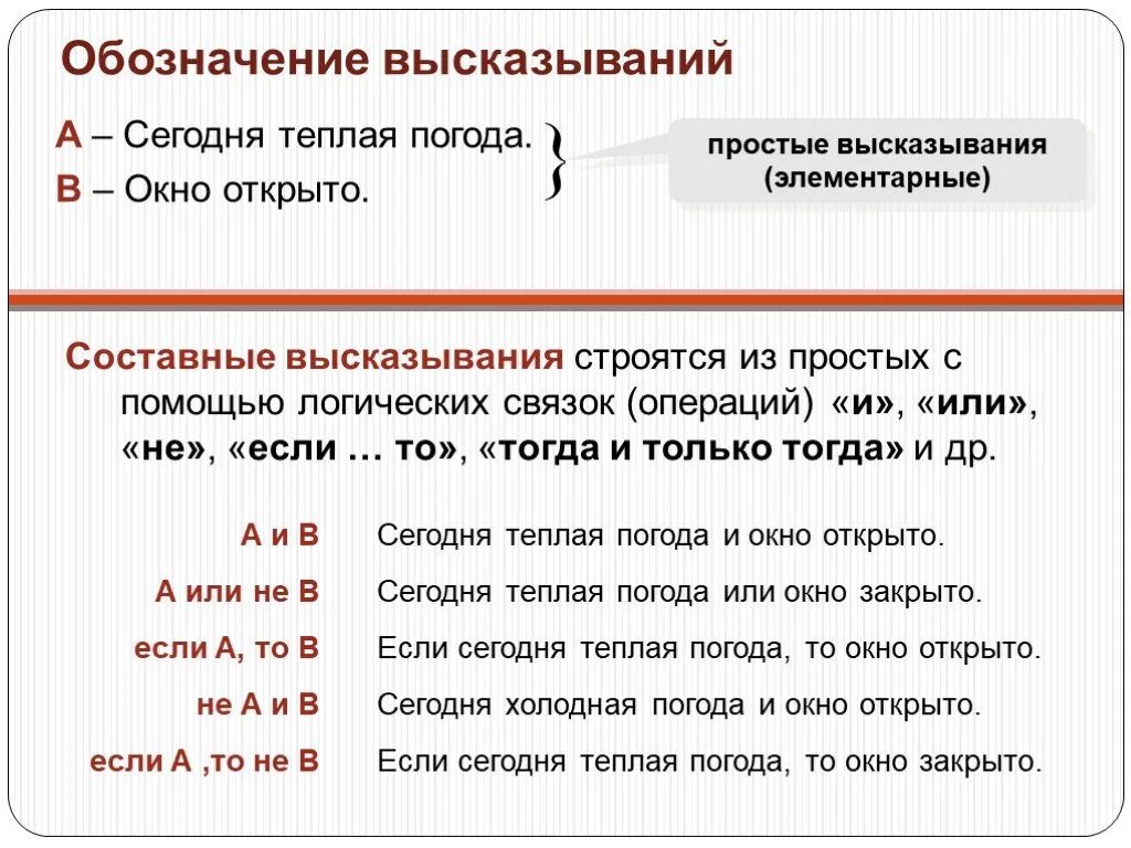 Слова связки в сложных предложениях. Составные высказывания. Слсьовне высказывания. Составное логическое высказывание. Истинные и ложные составные высказывания.