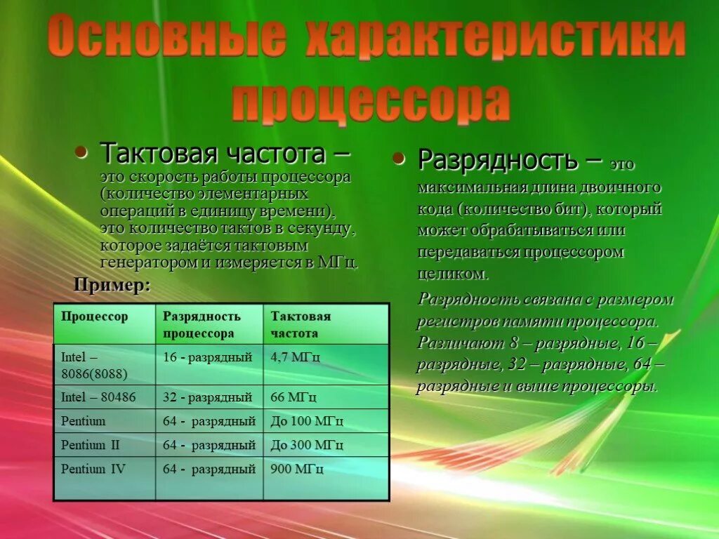 Процессор разрядность тактовая частота