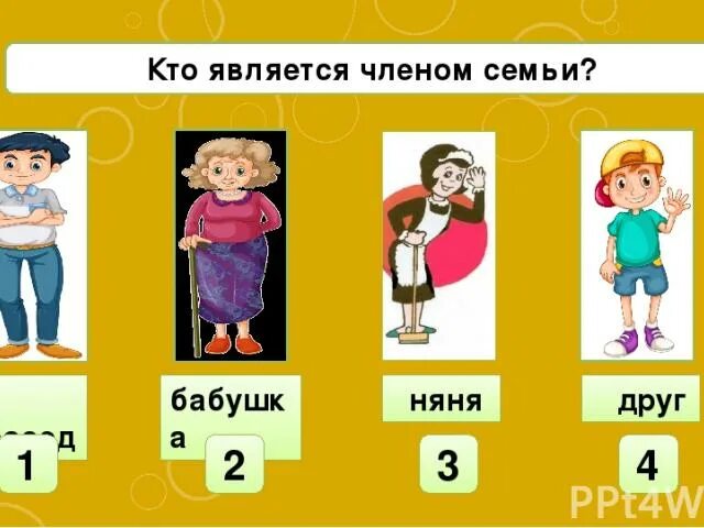 Семья кто в нее входит. Семейная структура. Семья кто в нее входит. Состав семьи кто входит. Состав семьи.