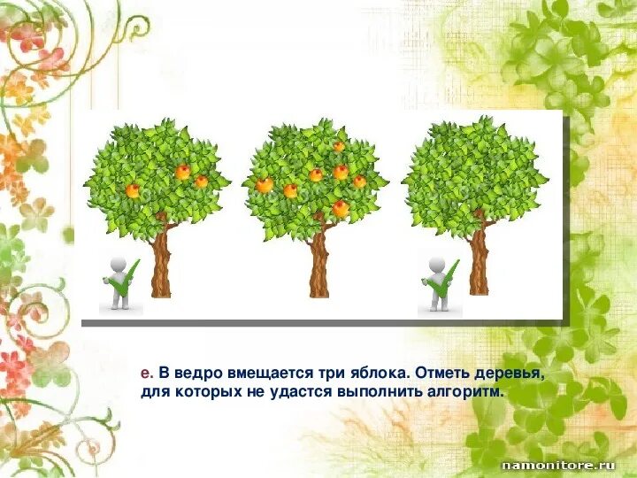 Алгоритм сбор яблок. Алгоритм трех яблок.