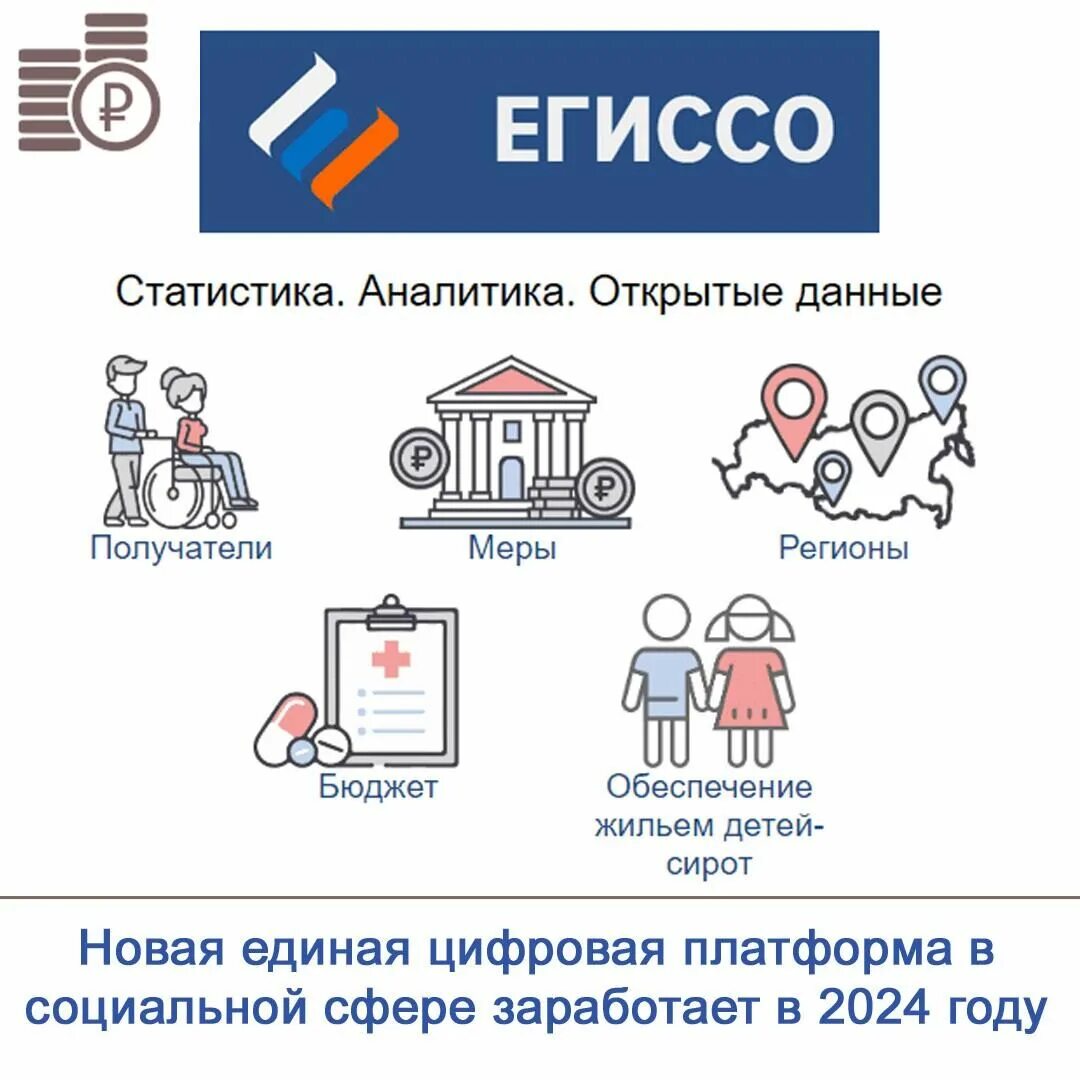 Информационная система егиссо. Егиссо. единая государственная система социального обеспечения. егиссо значок. егиссо png.