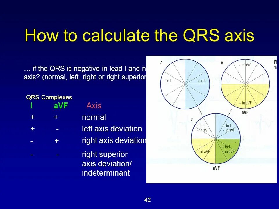 Calculate for as