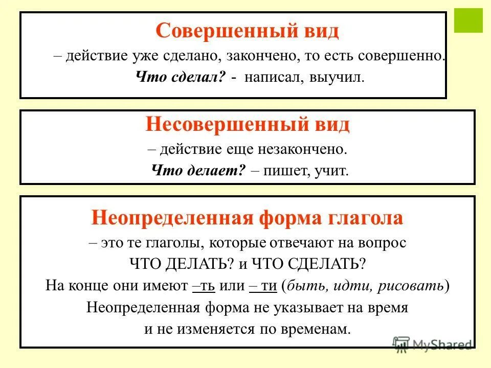 Учиться неопределенная форма