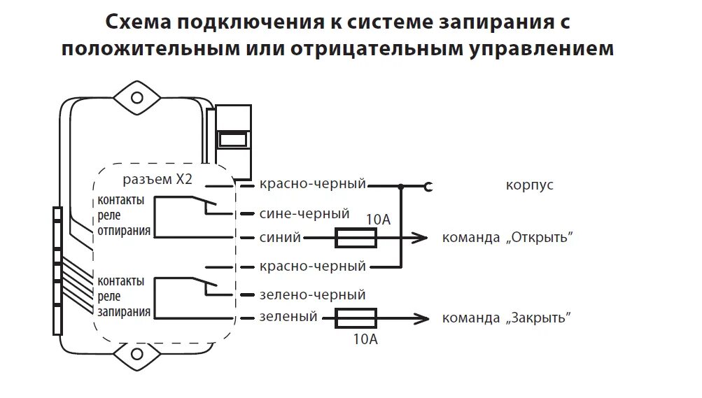 Управление центральным замком автомобиля. Старлайн а93 схема подключения центрального замка. Старлайн а61 схема подключения к центральному замку. Схема подключения центрального замка к сигнализации старлайн а93. Старлайн а91 схема подключения центрального замка.