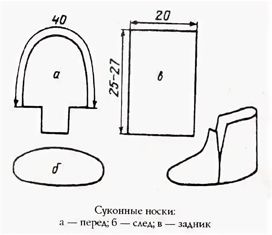 Своя земля Белгородские известия