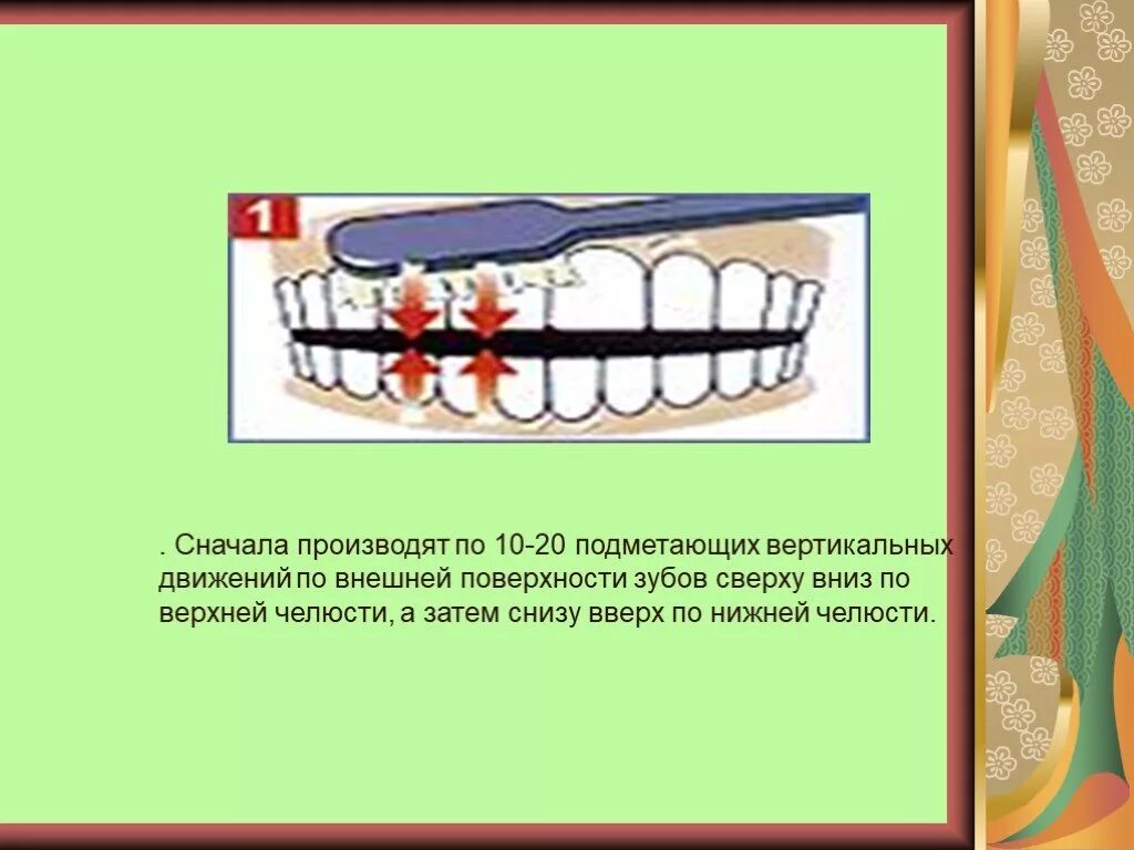 Вертикальные движения по зубу. Как сохранить зубы. Зуб двигается вертикально. Зубы болят и сверху и снизу
