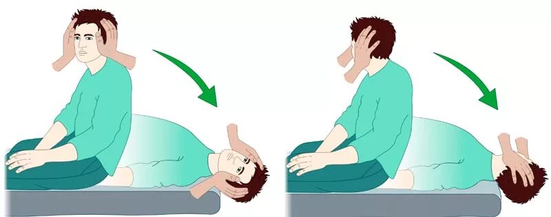 Кружится голова и шатает тошнит причины. Доброкачественное пароксизмальное позиционное головокружение. Лежу и кружится голова. Кружится голова лежа. Кружится голова при повороте головы лежа.