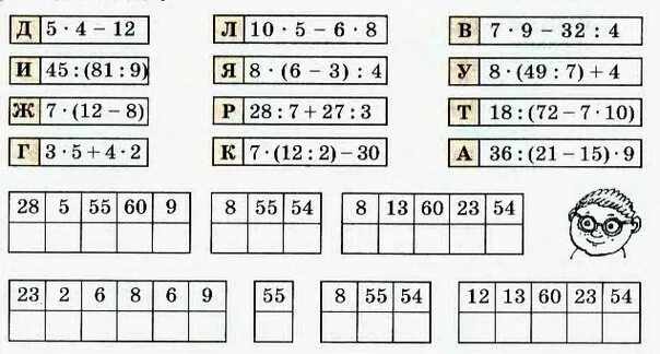 Составит от 8 до 12. Задания по таблице умножения. Зашифрованные примеры. Математические задания 2 класс. Карточки арифметические задания по математике.