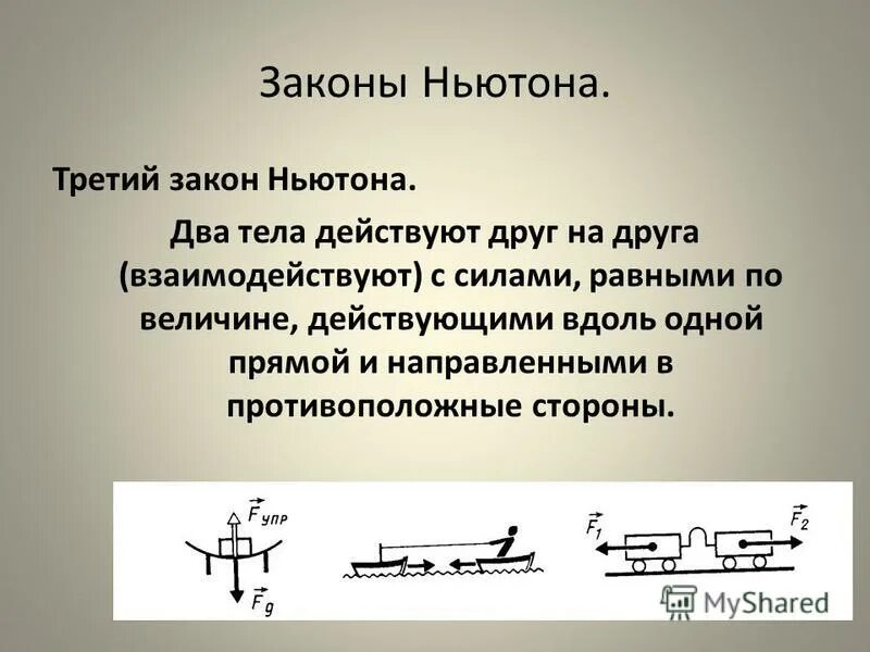 Кр по физике 9 класс законы ньютона. Самостоятельная по 2 закону ньютона. Тест законы ньютона. Самостоятельная по 2 закону ньютона. Самостоятельная по 2 закону ньютона.