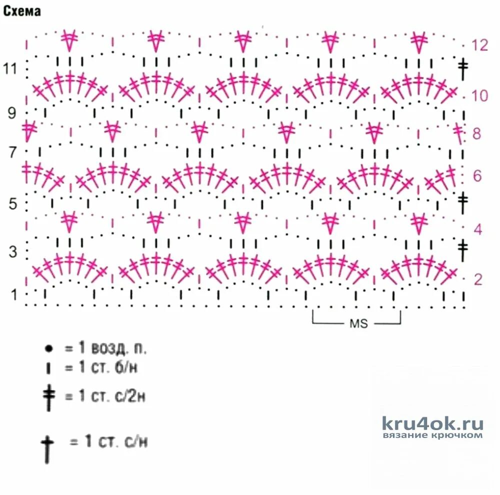 Разные крючок схема. Узоры крючком со схемами. Ажурные узоры крючком со схемами. Узоры крючком схемы и описание. Красивые узоры крючком со схемами.