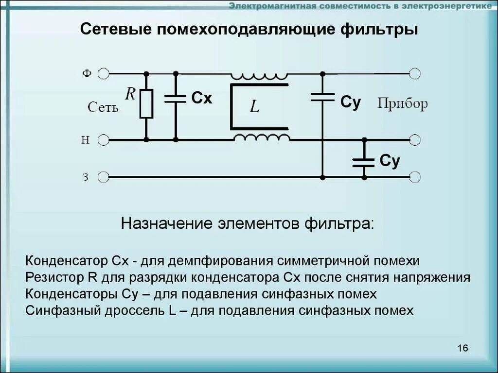 Фильтр подавления высокочастотных помех схема. Схема подавления помех 220в. Схемы фильтрации импульсных помех. Схема фильтра импульсных помех. Фильтр электрическая схема