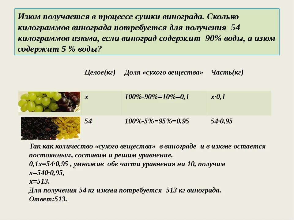 10 килограмм винограда. Задача про виноград и Изюм. Задача про сушку винограда. Сколько изюма получается из килограмма винограда. Изюм получается в процессе сушки винограда сколько килограммов.
