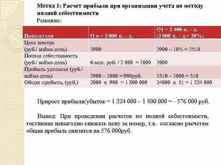 Методика расчета доходов. Способы расчета прибыли. Методика расчета прибыли предприятия. Методика расчета финансовых результатов.