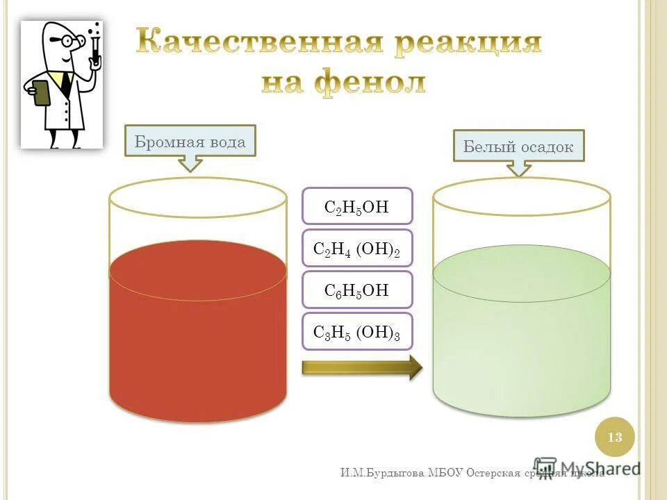 Фенол и бромная вода цвет