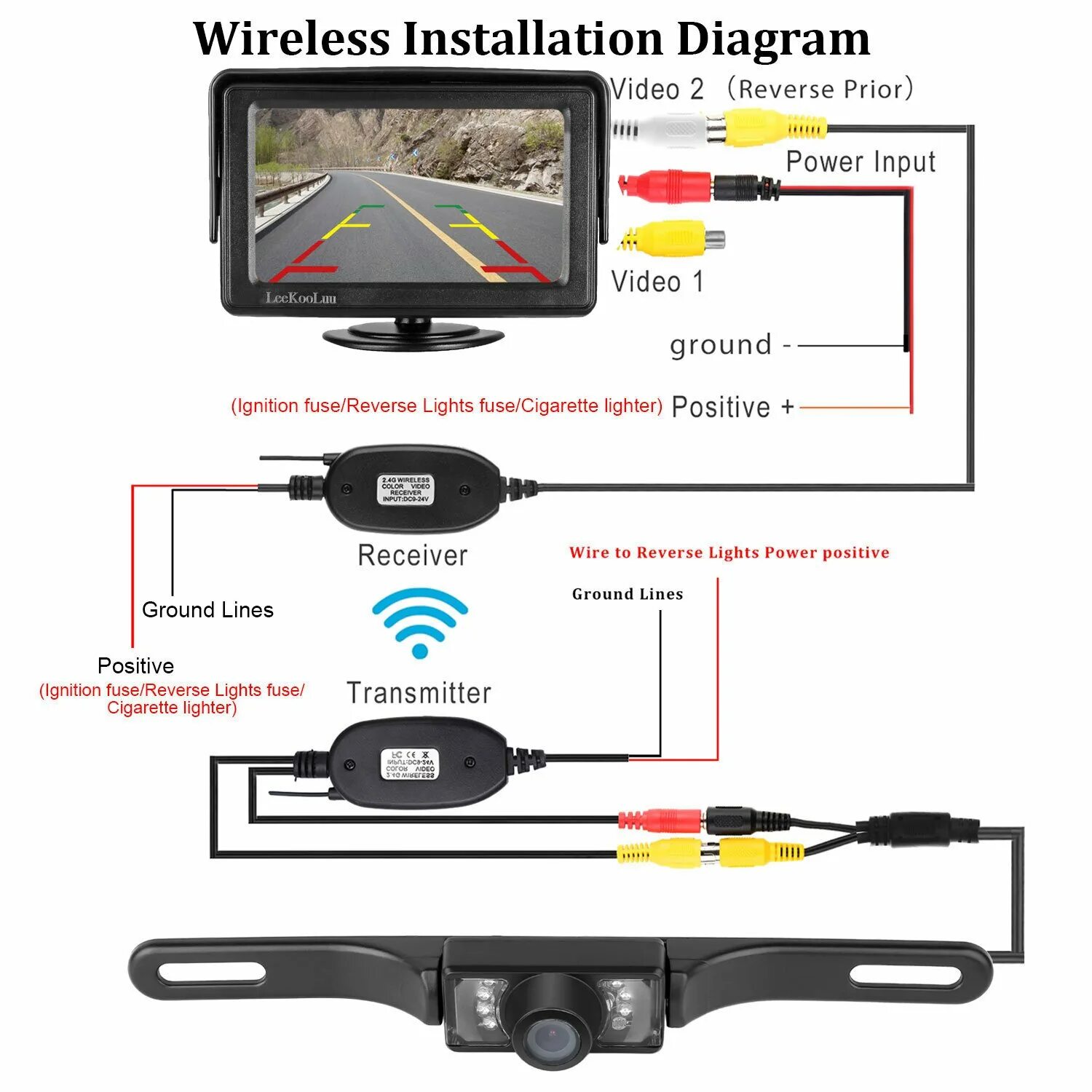 Reversing input. Схема подключения leekooluu. accord x rear camera wiring. reversing diagram. хорошая ли фирма магнитолы leekooluu.