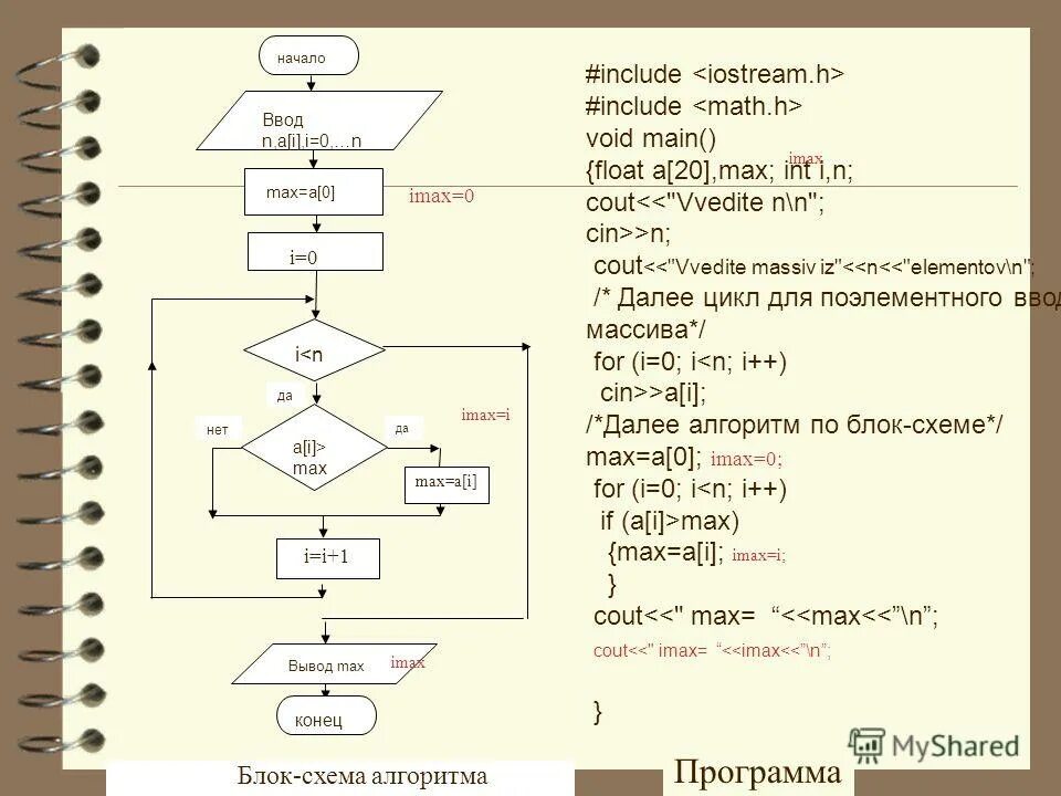 Получить элемент массива php