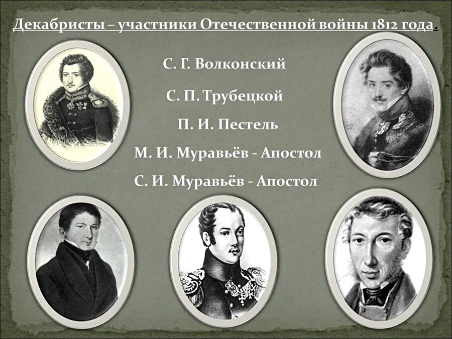 Фамилии казненных декабристов 1825. Портреты казненных Декабристов 1825 года. Декабристы участники Отечественной войны 1812 года. Восстание Декабристов фамилии.