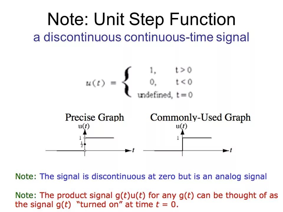 Unit Step function. Discontinuous. A Continuous Step function. Continuous-time Continuous-value Signal. Step function