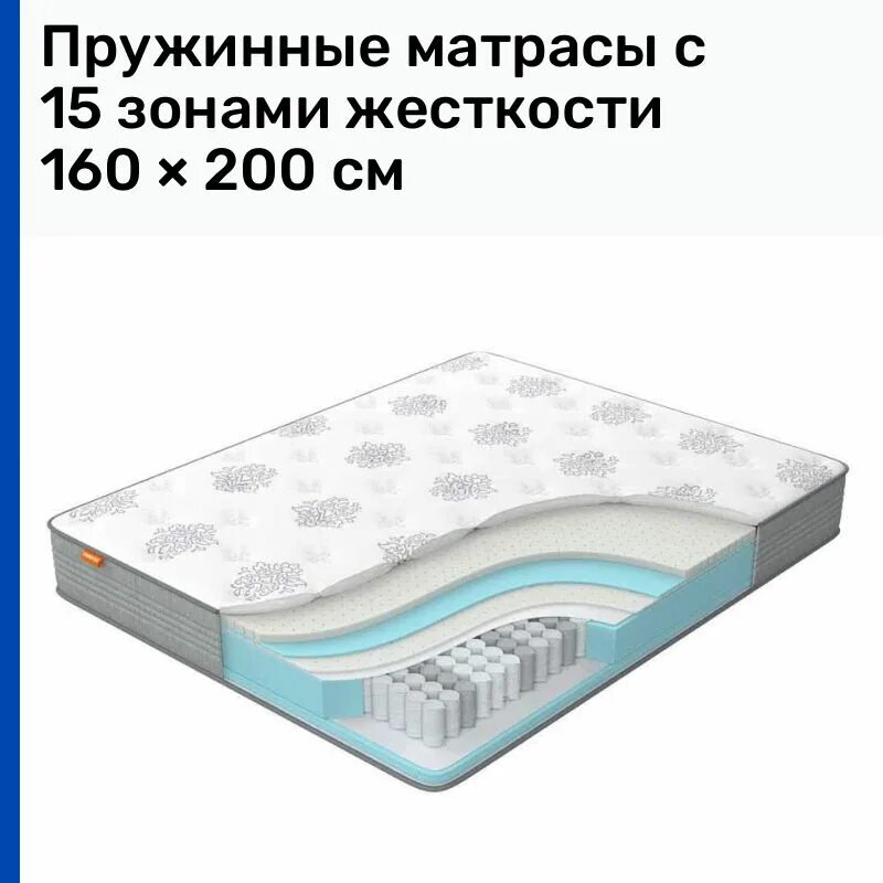 матрас на пружинах 160 на 200