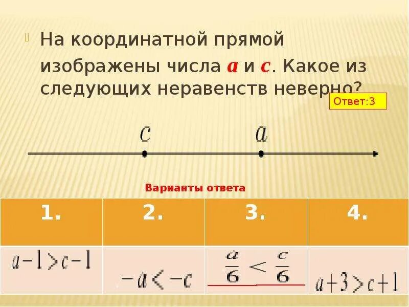 Числа на координатной прямой. Неравенства на координатной прямой. Числовые неравенства на координатной прямой. Координатная прямая неравенства.