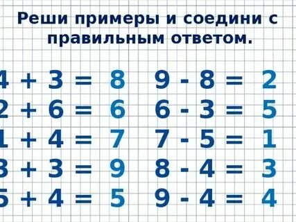 Как правильно решаются примеры