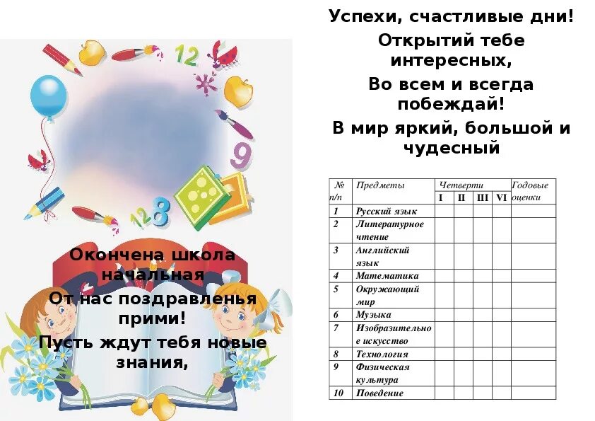 4 класс образец заполнения. Табель успеваемости 4 класс на выпускной. табель успеваемости выпускника начальной школы. табель об окончании 4 класса. табель успеваемости 4 класс на выпускной в начальной школе.