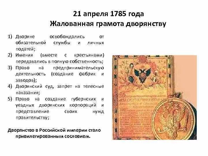 Жалованная грамота 1762. Жалованные грамоты дворянству Екатерины 2. Жалованные грамоты дворянству 1785. Реформы Екатерины 2 1785 Жалованная грамота дворянству. Жалованная грамота городам Екатерины 1785.