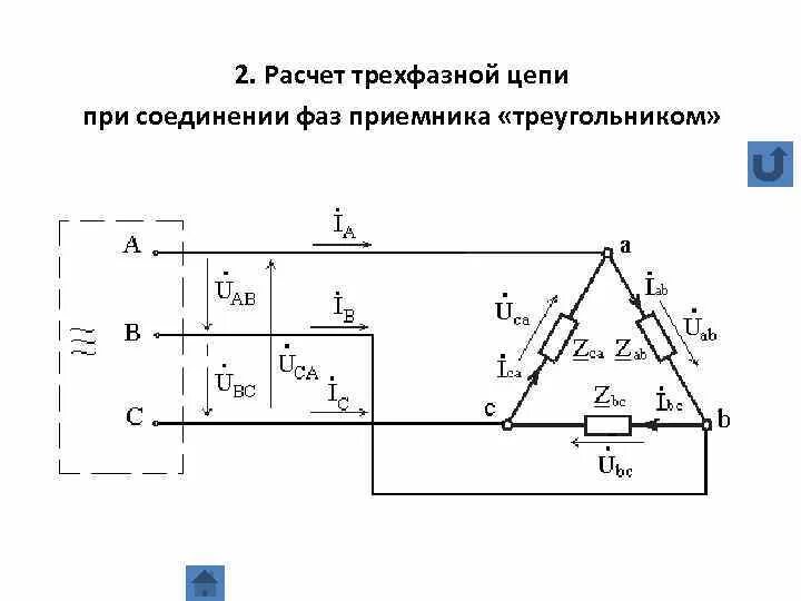 Соединении фаз приемника звездой. Соединение треугольником в трехфазной цепи. Симметричные трехфазные электрические цепи. Схема соединения трехфазных приемников звездой. Трехфазная электрическая цепь соединение треугольником.