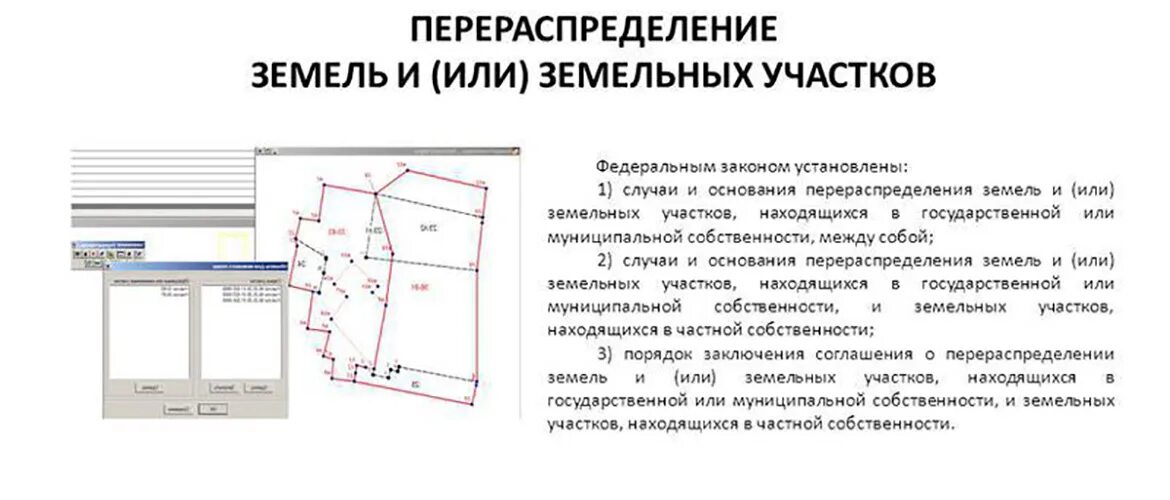 Схема перераспределения земельного участка/ земельных участков. Перераспределение с землями Межевой план. Перераспределение между двумя земельными участками. Перераспределение земельных участков пример.