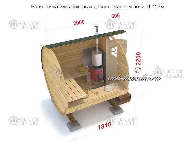 Квадро овальная баня бочка 4х6. Баня бочка. Баня бочка инструкция. Баня бочка большая с помывочной. Каркас бани бочки.
