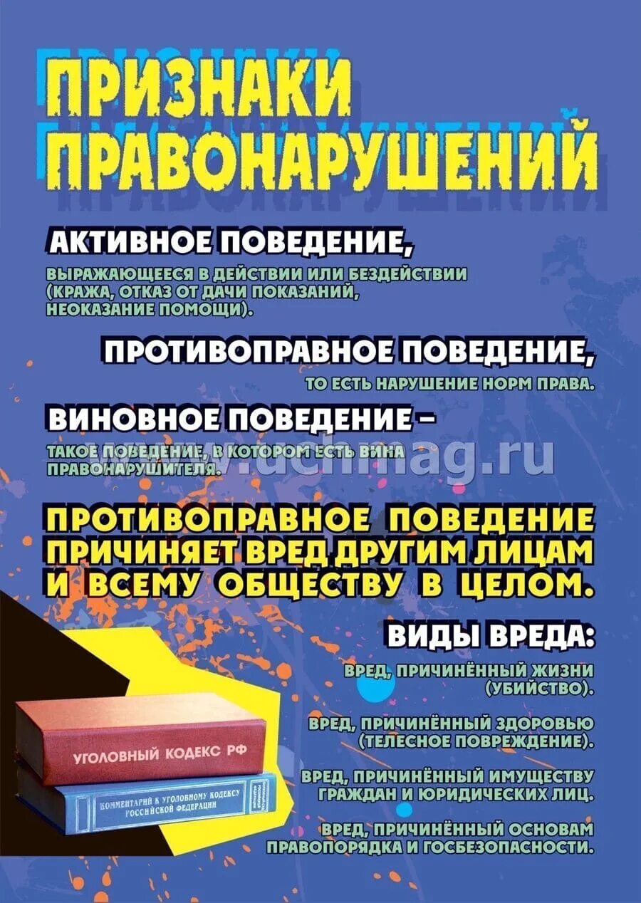 Профилактика правонарушений информация. Профилактика правонарушений. Профилактика правонарушений среди несовершеннолетних. Стенд профилактика правонарушений. Профилактика правонарушений подростков.