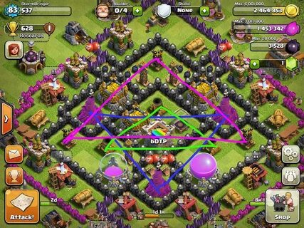Advanced clans