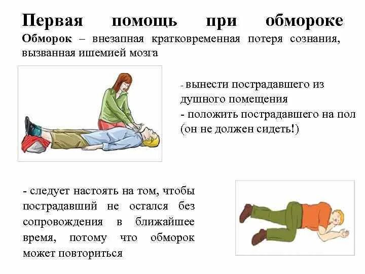 Что делать при потере сознания. Оказание 1 медицинской помощи при обмороке. Алгоритм оказания первой помощи при потере сознания и обмороке. Неправильные действия при оказании 1 помощи при обмороке. Как упасть без сознания