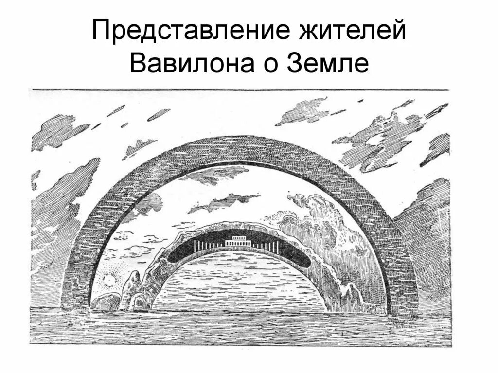 Как представляли землю в древности