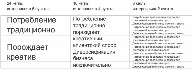 Интерльяж