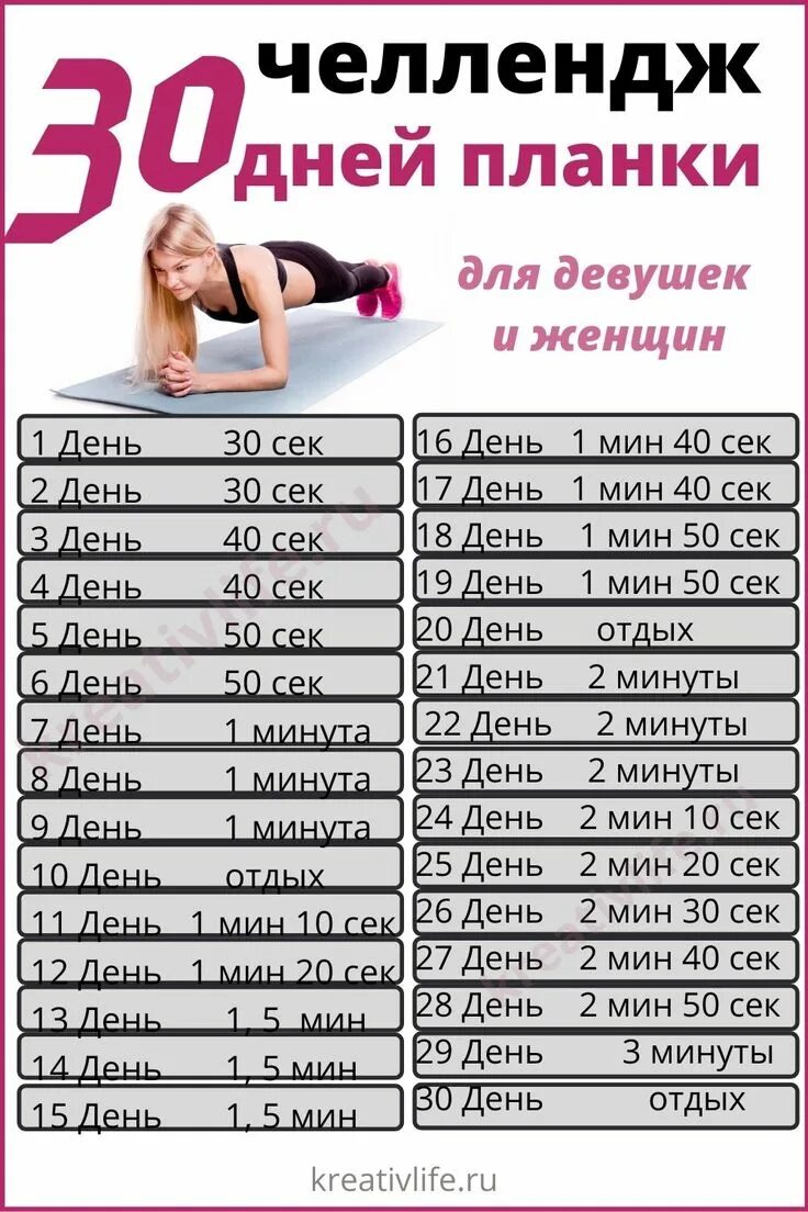 8 апреля 30 дней