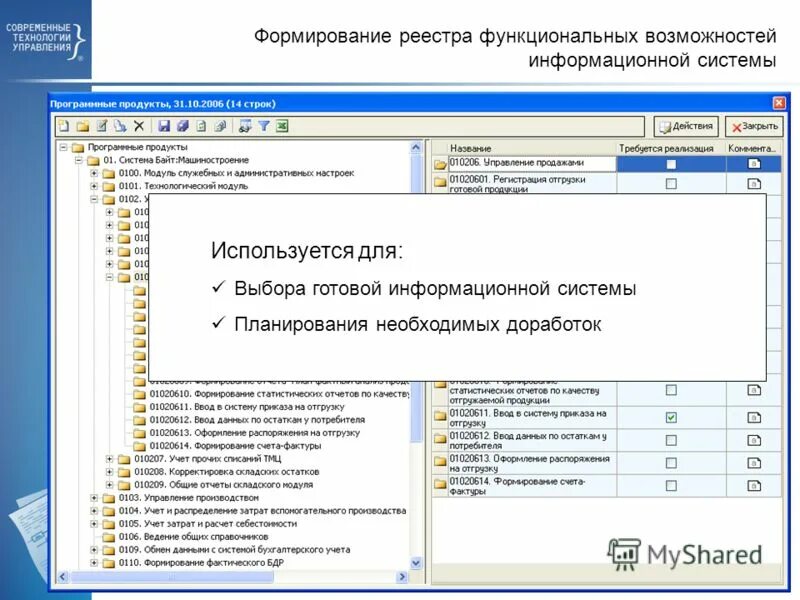 формирование реестра необходимо для для. организации сектора государственного управления это. реестр расходных обязательств. формирование реестра необходимо для для. схема бпмн с аутсорсингом.